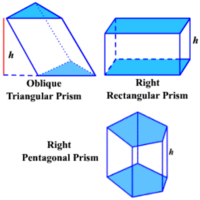 Surface Area - Grade 10 - Quizizz