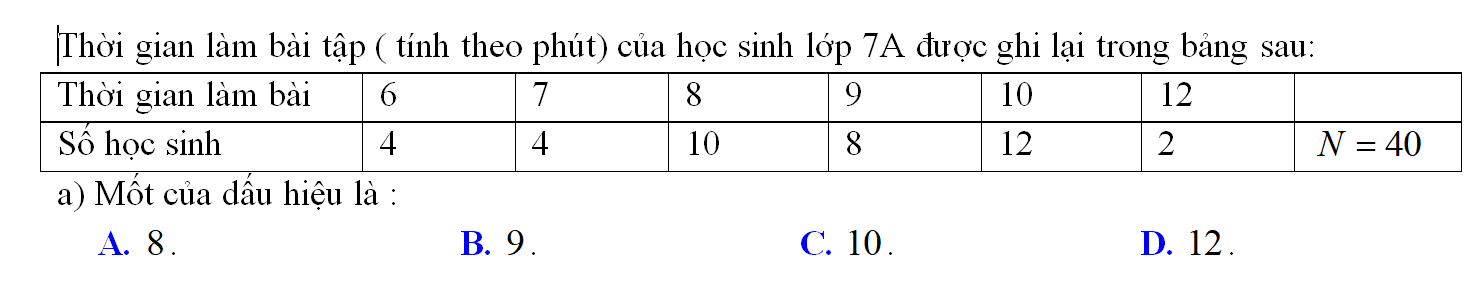 tam giác đồng dạng sss sas và asa - Lớp 6 - Quizizz