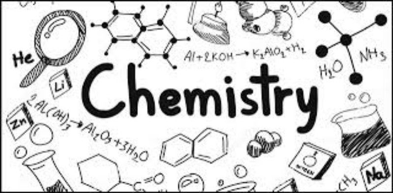 Nomenclature Quiz | Chemistry - Quizizz