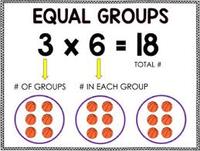 Multiplication as Equal Groups Flashcards - Quizizz