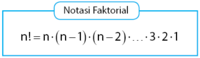 factorials - Class 11 - Quizizz