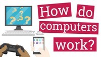 How Books Work - Class 5 - Quizizz