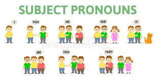 Vague Pronouns - Year 11 - Quizizz