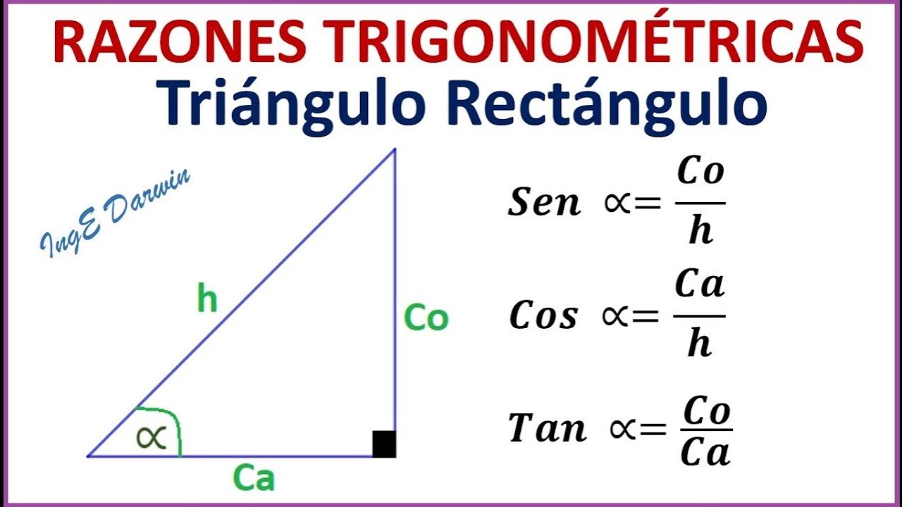 Trigonometry - Class 7 - Quizizz
