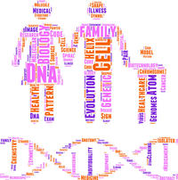 genetics vocabulary genotype and phenotype - Class 7 - Quizizz