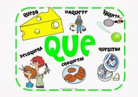 Quem O Que Quando Onde Porquê Perguntas Flashcards - Questionário