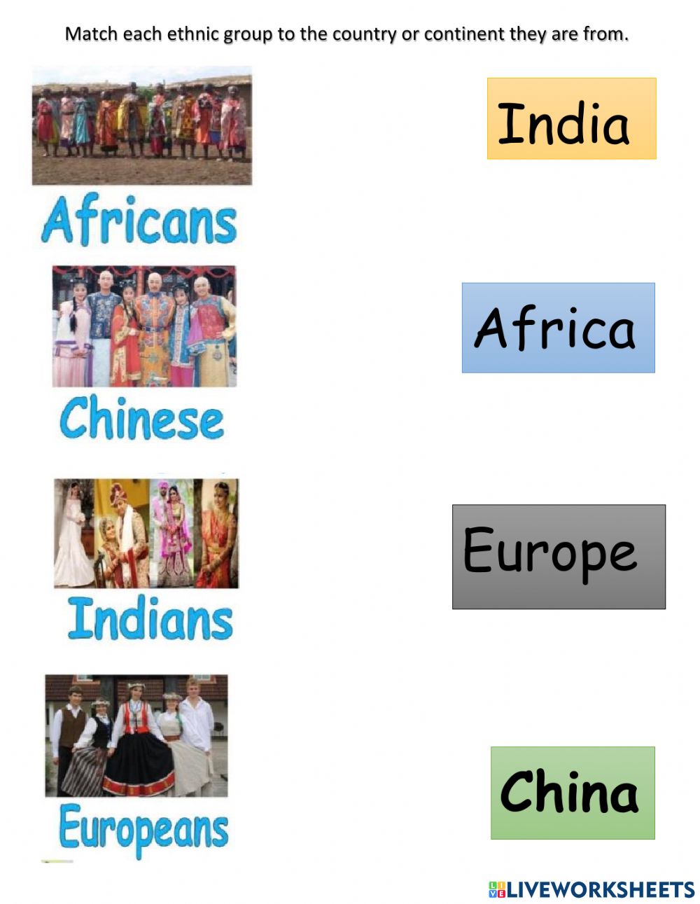 the-ethnic-groups-that-came-to-jamaica-social-studies-quizizz