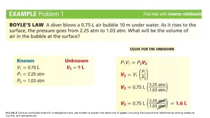 Gas Laws | Chemistry - Quizizz