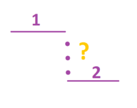 Diagramowanie zdań - Klasa 7 - Quiz