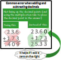 Subtraction and Counting Back - Class 6 - Quizizz