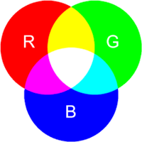 Warna - Kelas 11 - Kuis