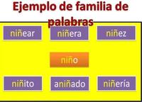 Problemas com palavras de multiplicação de vários dígitos Flashcards - Questionário