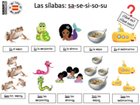 Reconocer sílabas Tarjetas didácticas - Quizizz