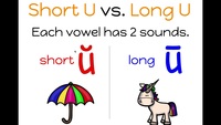 Long U/Short U - Year 2 - Quizizz