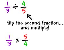 Dividing Fractions | 3.4K plays | Quizizz