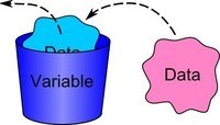 dos desigualdades variables - Grado 5 - Quizizz