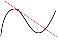 derivadas de funções exponenciais - Série 10 - Questionário