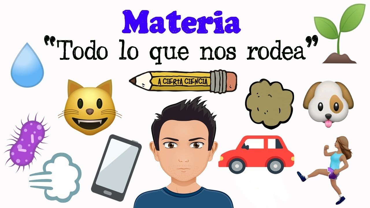 Propiedades de la materia - Grado 1 - Quizizz