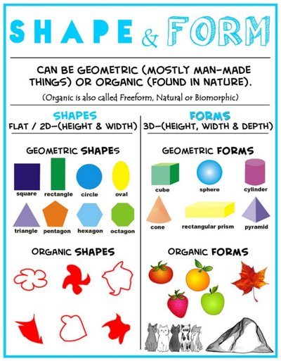 examples of organic shapes in art
