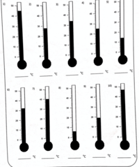 units of temperature - Year 3 - Quizizz