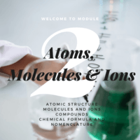 atoms and molecules Flashcards - Quizizz