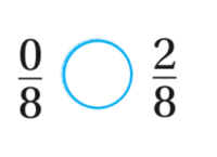 Comparar fracciones - Grado 3 - Quizizz