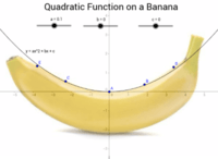 Quadratic - Year 12 - Quizizz