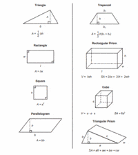 6th Grade Math Formula sheet review | Mathematics - Quizizz