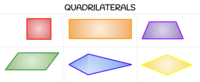 Quadrilaterals - Class 3 - Quizizz