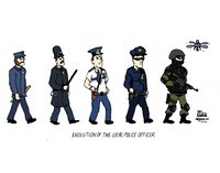 History of Law Enforcement