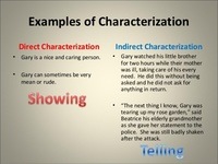 Direct And Indirect Characterization Quizizz