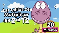 Tareas de desempeño - Grado 4 - Quizizz