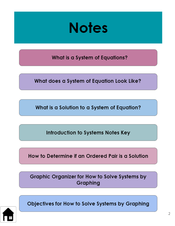 solve-systems-of-equations-by-graphing-quizizz