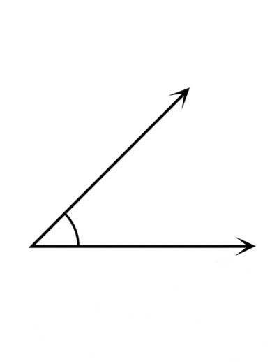 Types of Angles Jeopardy Template