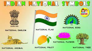 National Symbols - Year 9 - Quizizz
