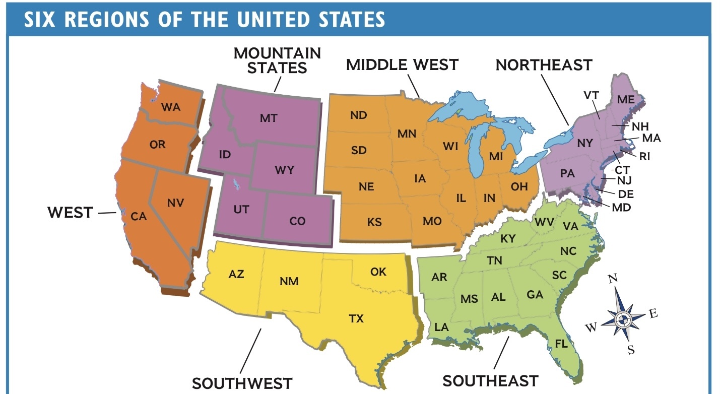 One Country Six Regions | Social Studies - Quizizz