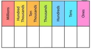 intermediate value theorem Flashcards - Quizizz