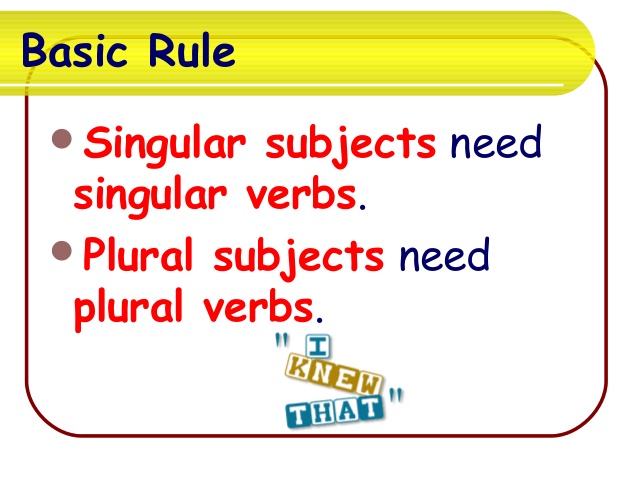 singular-and-plural-verbs-grammar-quiz-quizizz