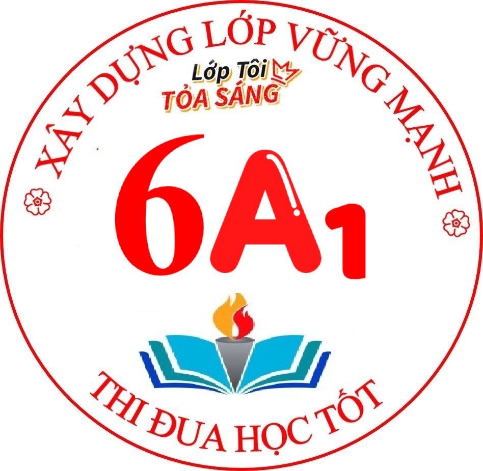 Mặt phẳng tọa độ - Lớp 6 - Quizizz