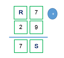 Suma en una recta numérica - Grado 2 - Quizizz