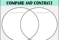Comparing and Contrasting in Fiction Flashcards - Quizizz