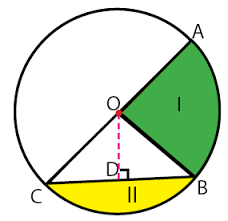 Lingkaran Mathematics Quiz Quizizz