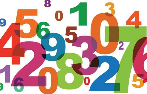 Identifying Three-Digit Numbers - Class 3 - Quizizz