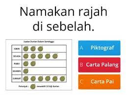 Skalowane piktogramy - Klasa 12 - Quiz