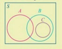 Bilangan Prima dan Gabungan - Kelas 9 - Kuis