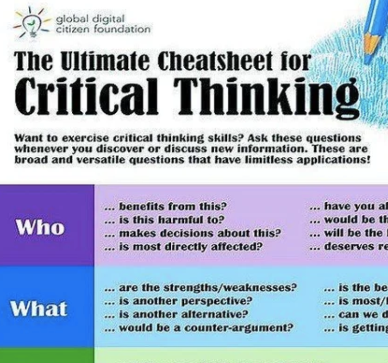 critical thinking quizizz