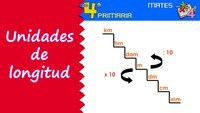 Comparar y ordenar longitudes - Grado 4 - Quizizz