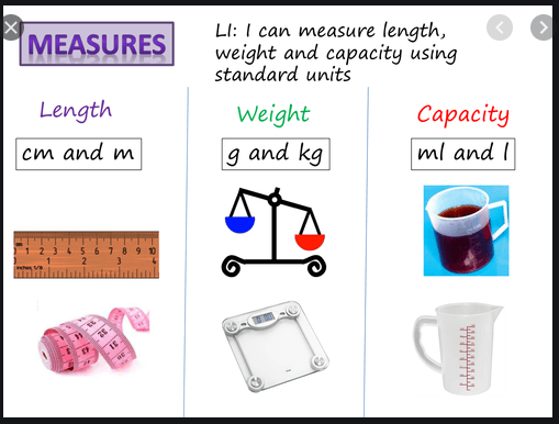 Length Mass And Capacity Assessment