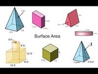 Surface Area - Class 9 - Quizizz