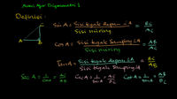 identitas trigonometri - Kelas 10 - Kuis